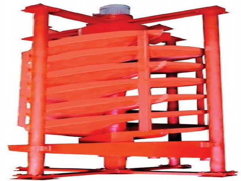 CATHAY Rotating Spiral Chute is adjustable for more accurate...