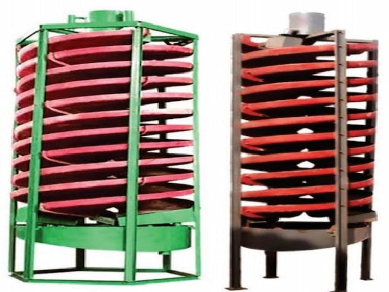 CATHAY spiral chute, gravity centrifugal synergy, efficient...