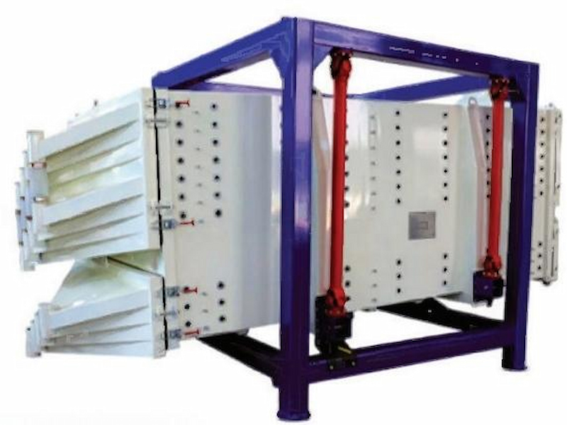 Square Swing Screen Manufacturer - Precision Screening Solut...